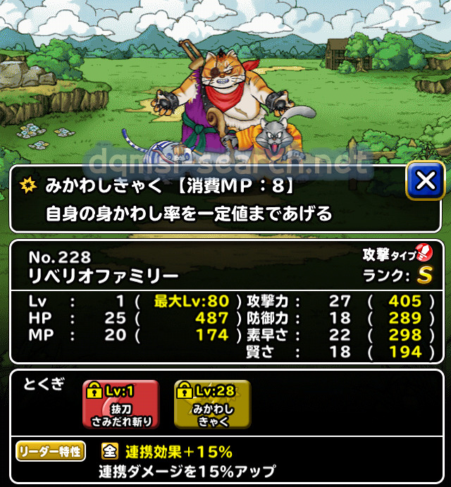リベリオファミリー