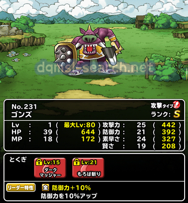 ゴンズ
