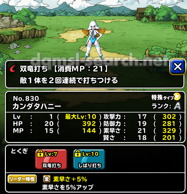 カンダタハニー