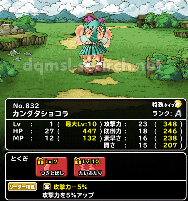 カンダタシュガー