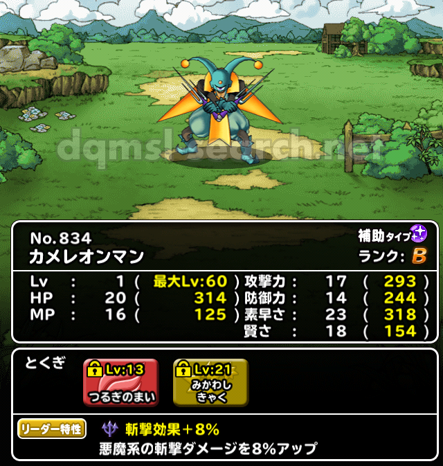 カメレオンマン