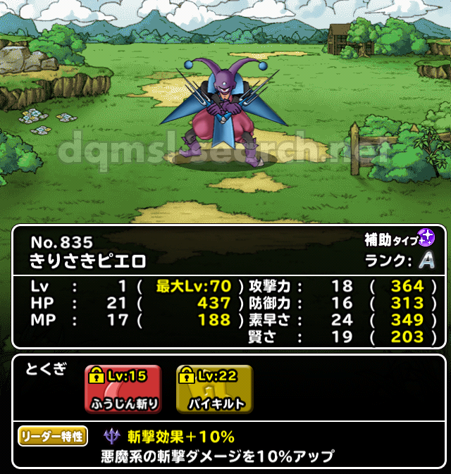 きりさきピエロ